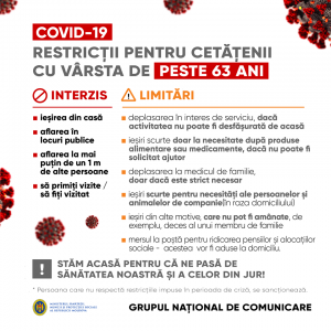 Măsuri de protecție COVID-19